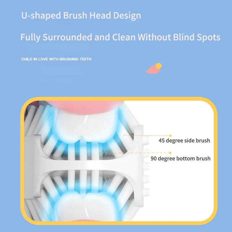 Brushie Buddies β The Smart Sonic Toothbrush for Kids